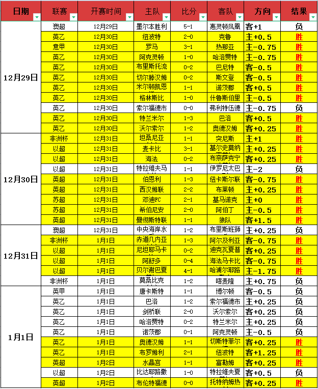 米兰体育,产品,米兰体育平台,米兰体育平台,米兰体育官方网站,米兰体育登录入口,米兰体育app下载