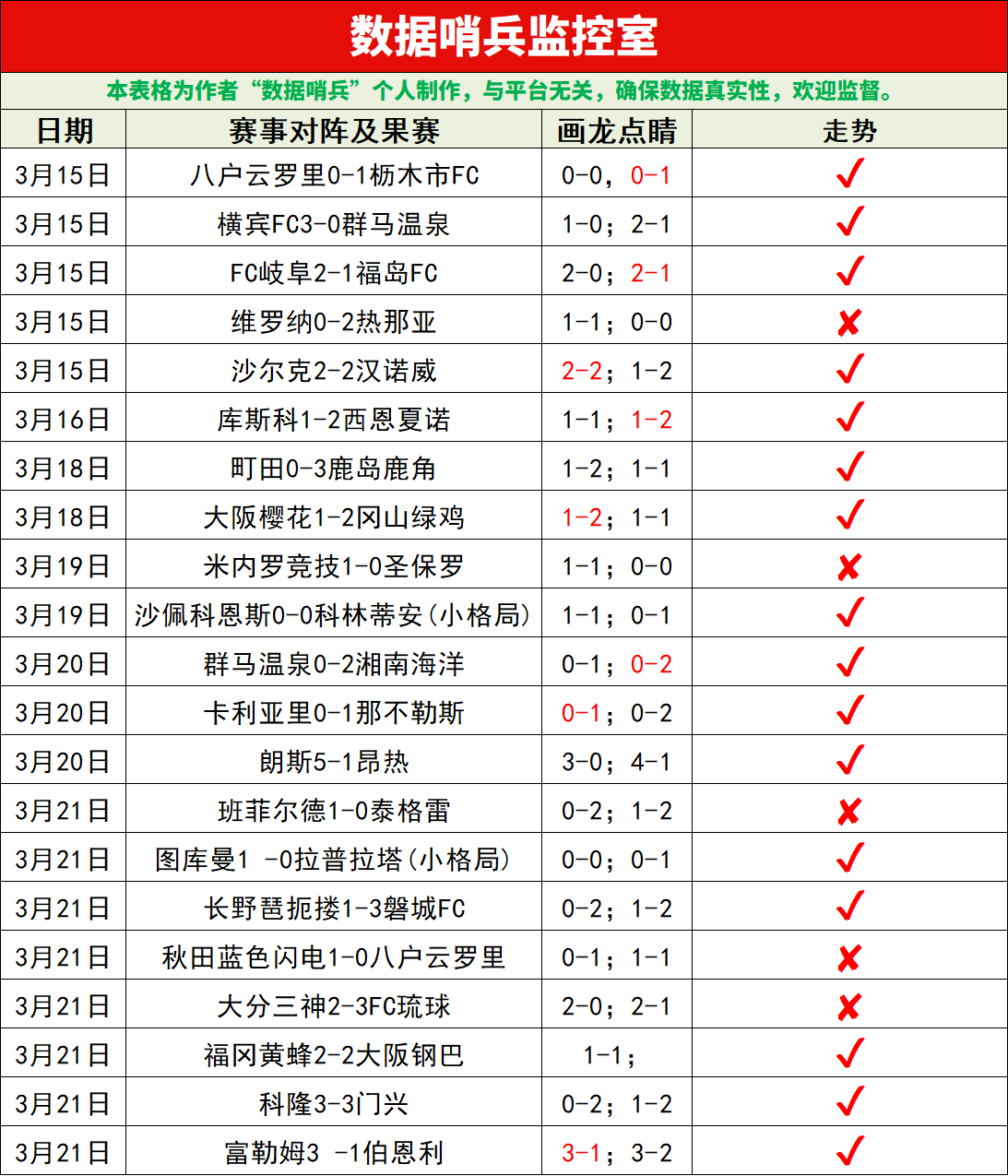 盛宴巅峰对,山西战广厦,五战四胜气,米兰体育平台,米兰体育官方网站,米兰体育登录入口,米兰体育app下载