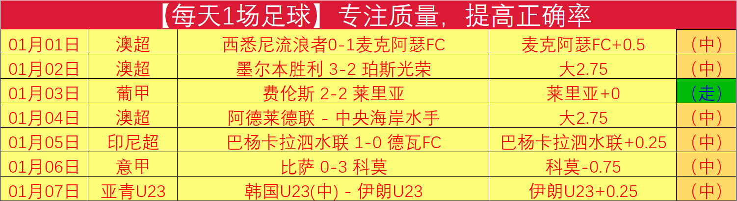 拉亚与西汉,姆激战,速度突破,米兰体育平台,米兰体育官方网站,米兰体育登录入口,米兰体育app下载