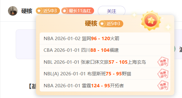 蓝十字客场,挑战,专家解析一,米兰体育平台,米兰体育官方网站,米兰体育登录入口,米兰体育app下载