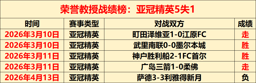 里奇保罗谈,浓眉交易,若事先知情,米兰体育平台,米兰体育官方网站,米兰体育登录入口,米兰体育app下载