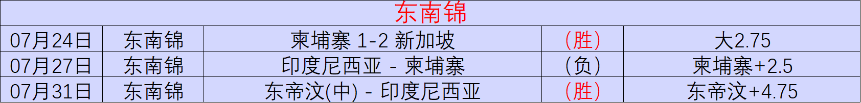 王者荣耀新英雄，米兰体育App，技能革新，玩家期待度高