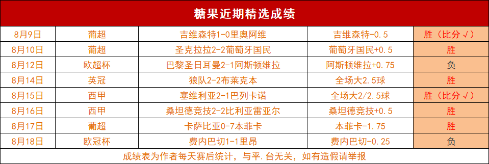 王者荣耀新,英雄技能革,玩家期待度,米兰体育官网,米兰体育App,米兰体育直播,米兰体育登录,米兰体育娱乐