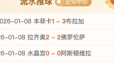 “酋长梦碎三冠，霉霉男友凯尔斯赛后更衣室情绪低落”