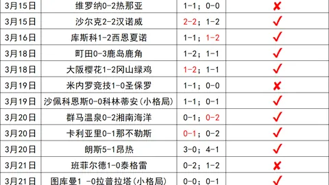 CBA盛宴巅峰对决：山西战广厦，五战四胜气势如虹，信心满满挑战来袭！