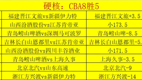 “罗达JCVS海牙：海牙能否逆袭，走出低迷困境？”
