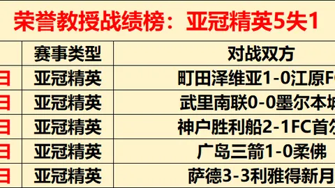 里奇保罗谈浓眉交易：若事先知情，绝不会让他加盟东契奇队